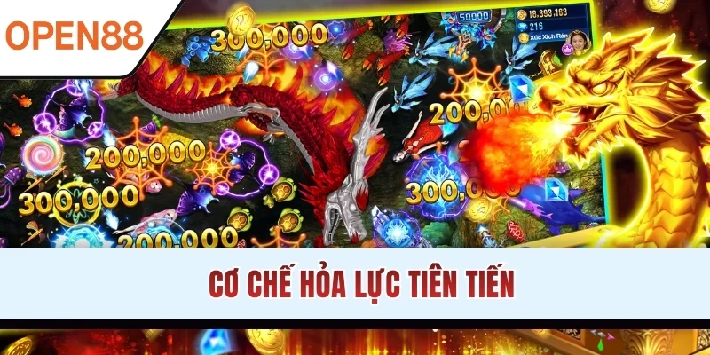 Cơ chế hỏa lực tiên tiến