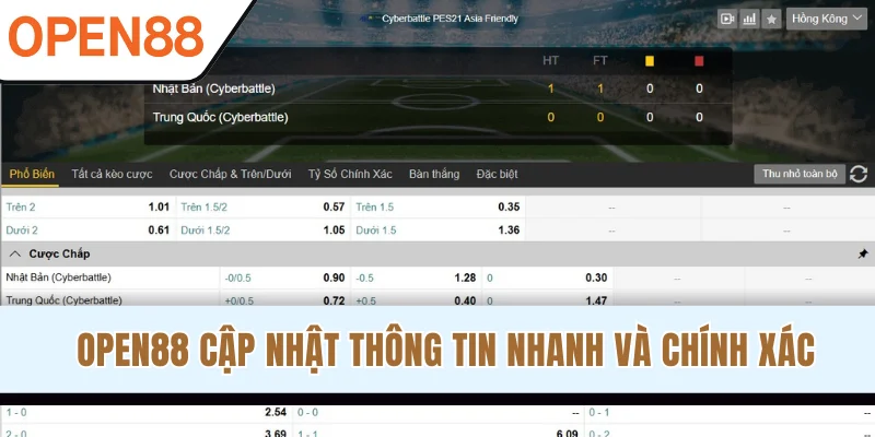 OPEN88 cập nhật thông tin nhanh và chính xác